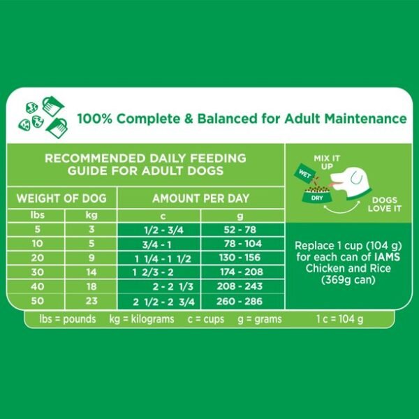 IAMS Adult Minichunks Small Kibble High Protein Dry Dog Food With Real Chicken, 40 Lb. Bag - Image 9